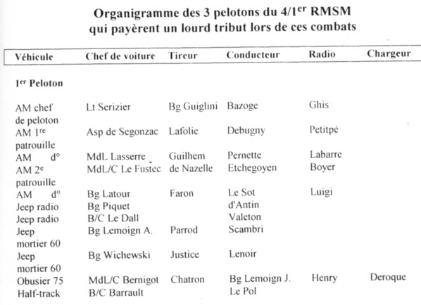 Cliquez pour agrandir